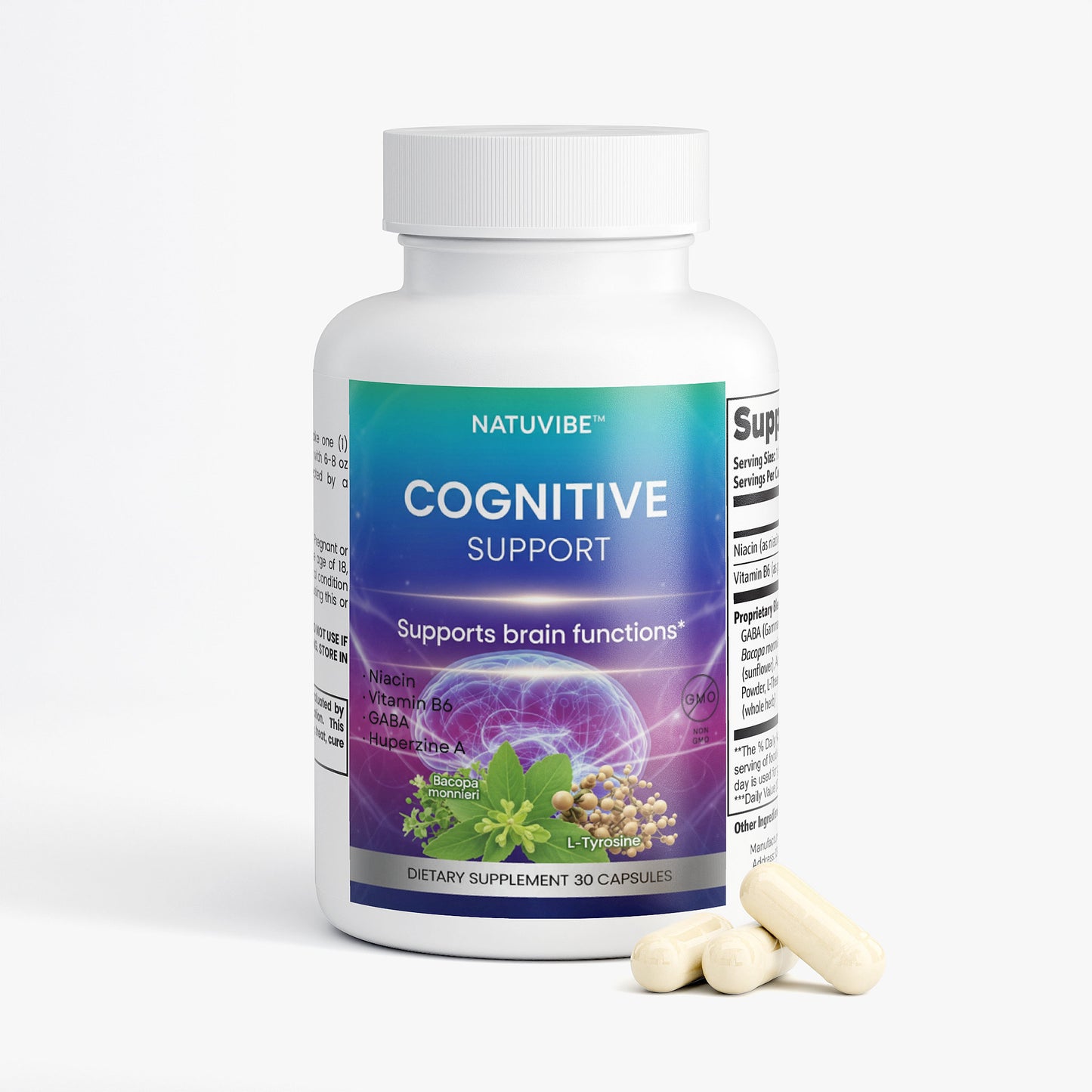 Cognitive Support