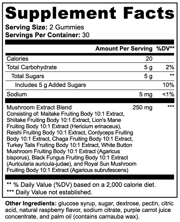 Mushroom Extract Complex 30 Days Supply Cognition boost Energy support Performance aid