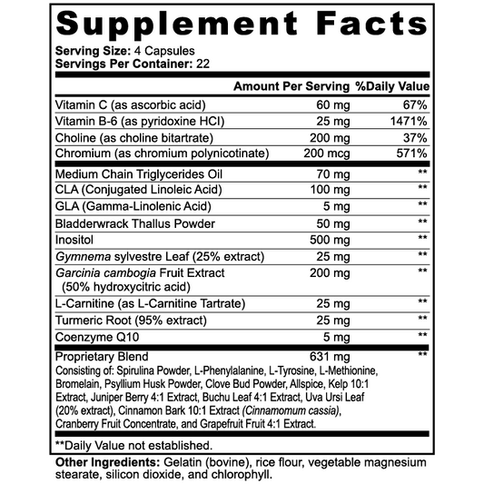 Fat Burner with MCT