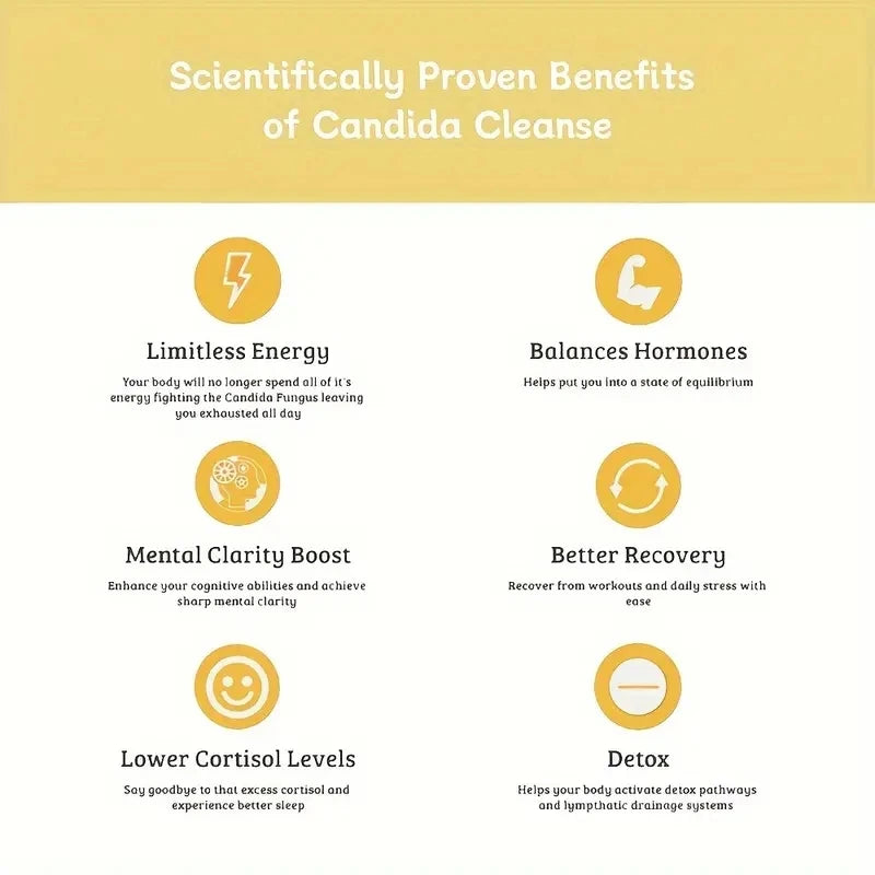 Candida Cleanse with Natural Herbs and Probiotics, Oregano Leaf, Wormwood, Black Walnut, Caprylic Acid