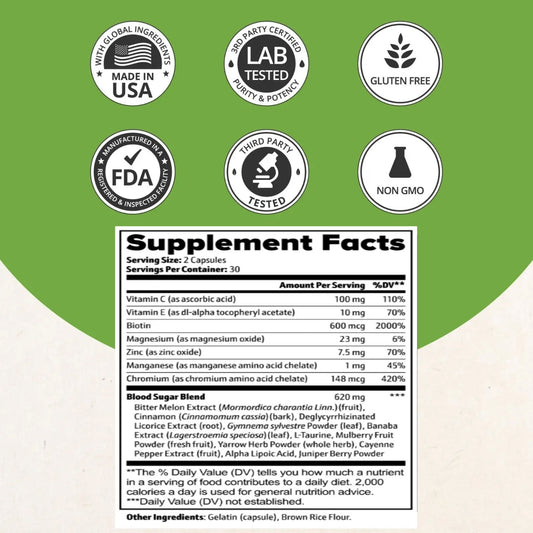 Blood Sugar Advanced Balance – Premium Extra Strength Glucose Support | Bitter Melon, Cinnamon & Ashwagandha | 60 Caps