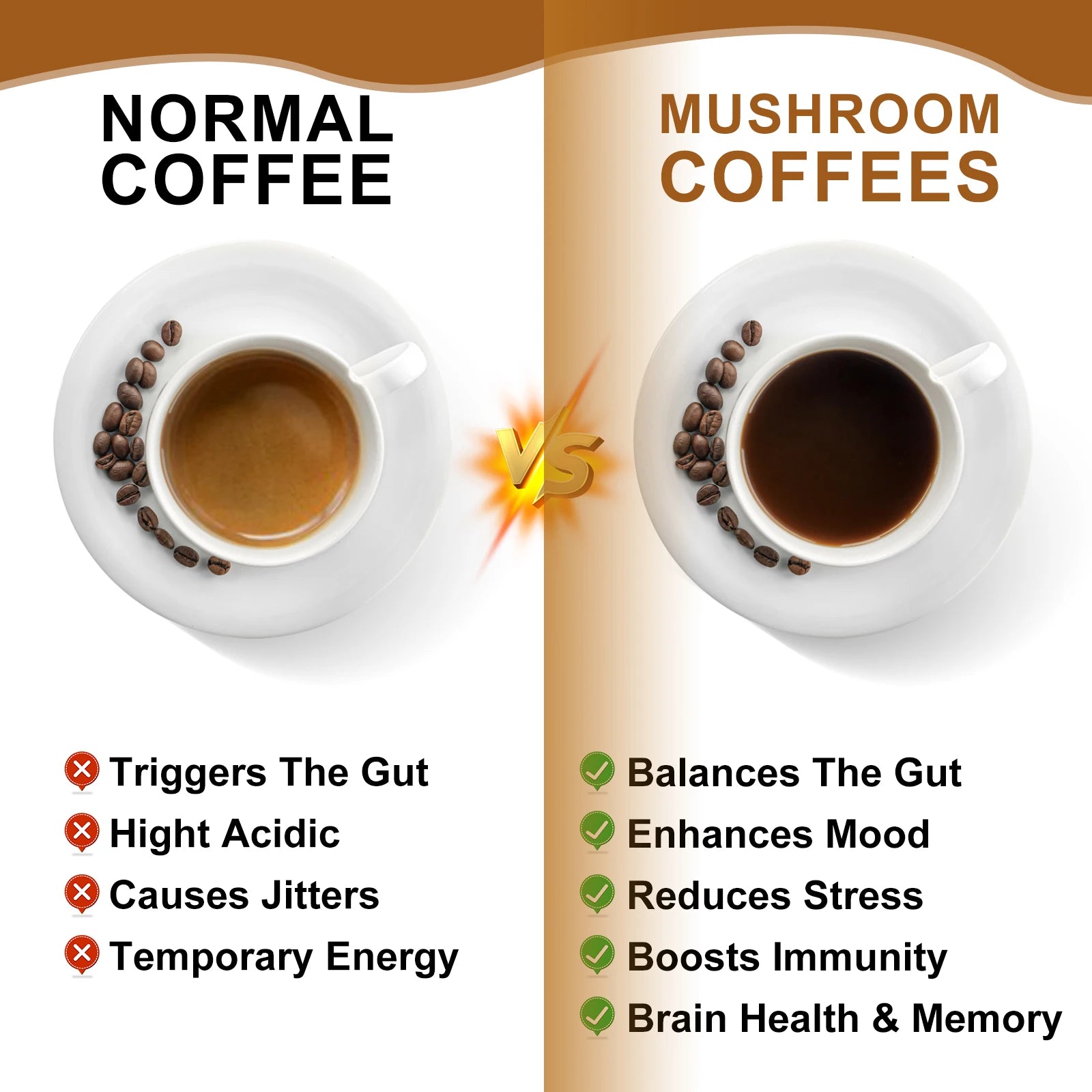 Organic Lion Mane Mushroom Coffee with Reishi, Cordyceps & Turkey Tail-Support Energy, Mental Clarity & Focus, Brain Booster