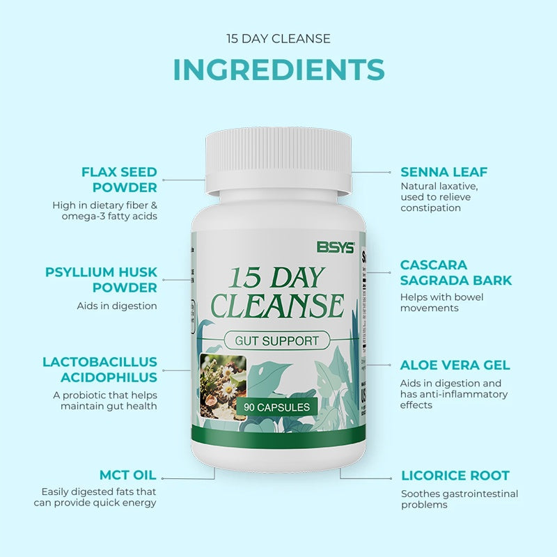 Intestinal Cleanse Capsules Promote Regular Bowel Movements Digestive System Detox Support Gut Health DailyDetox GutHealthCare