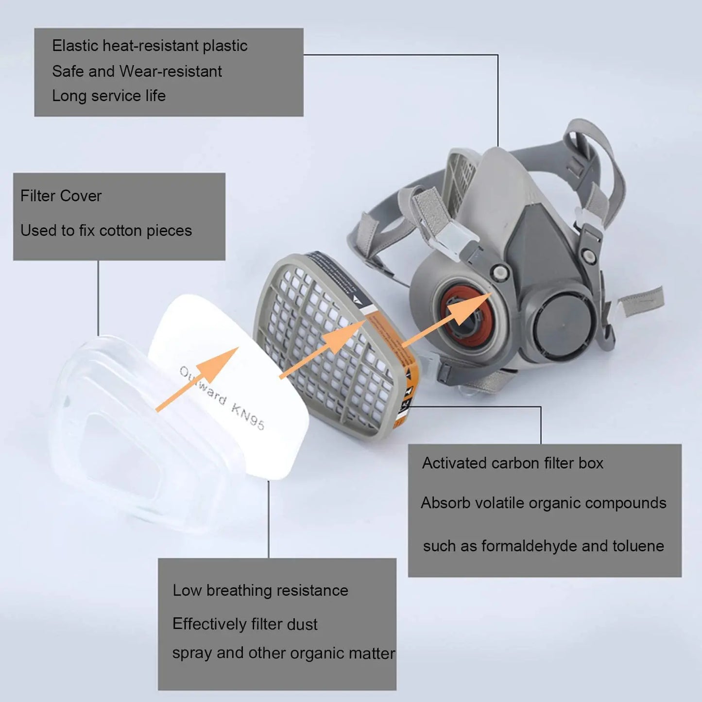 NATUVIBE half face gas mask with activated carbon filter box and elastic heat-resistant plastic body
